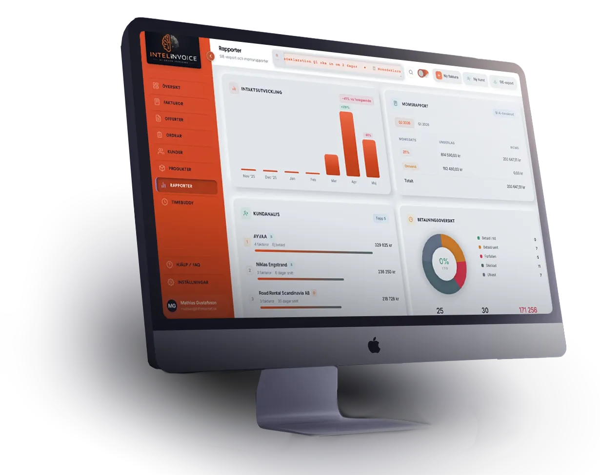 IntelInvoiceAI Dashboard — Bright Mode