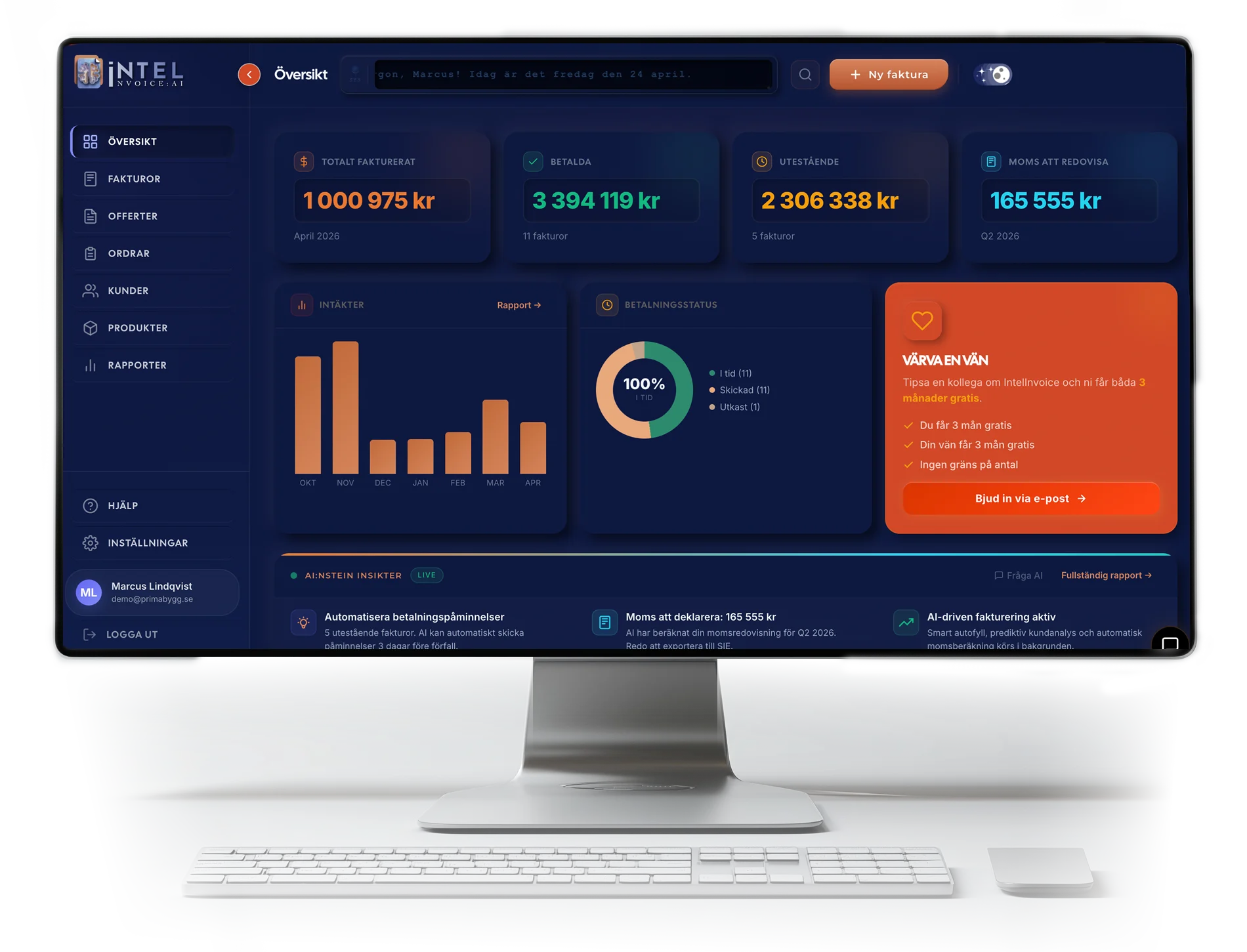 IntelInvoice dashboard för byråer med flera anställda